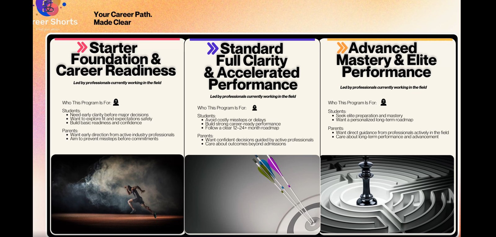 Packages overview video thumbnail